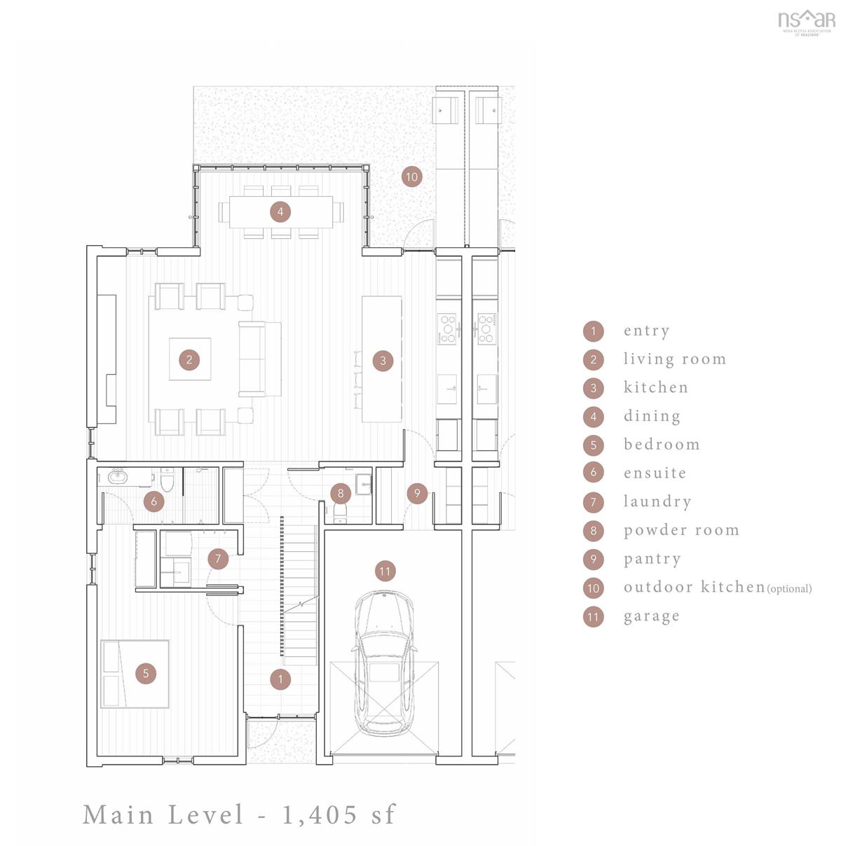  MLS ()