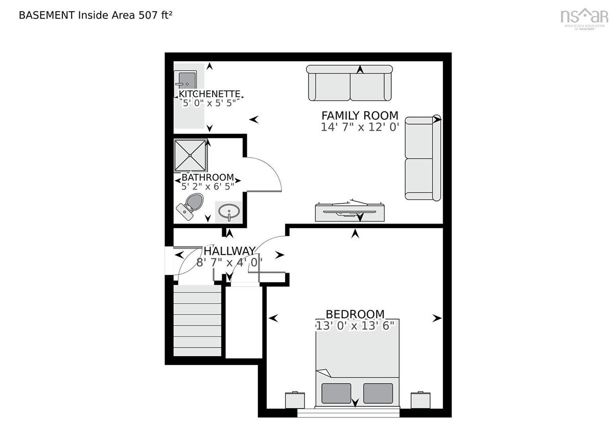  MLS ()