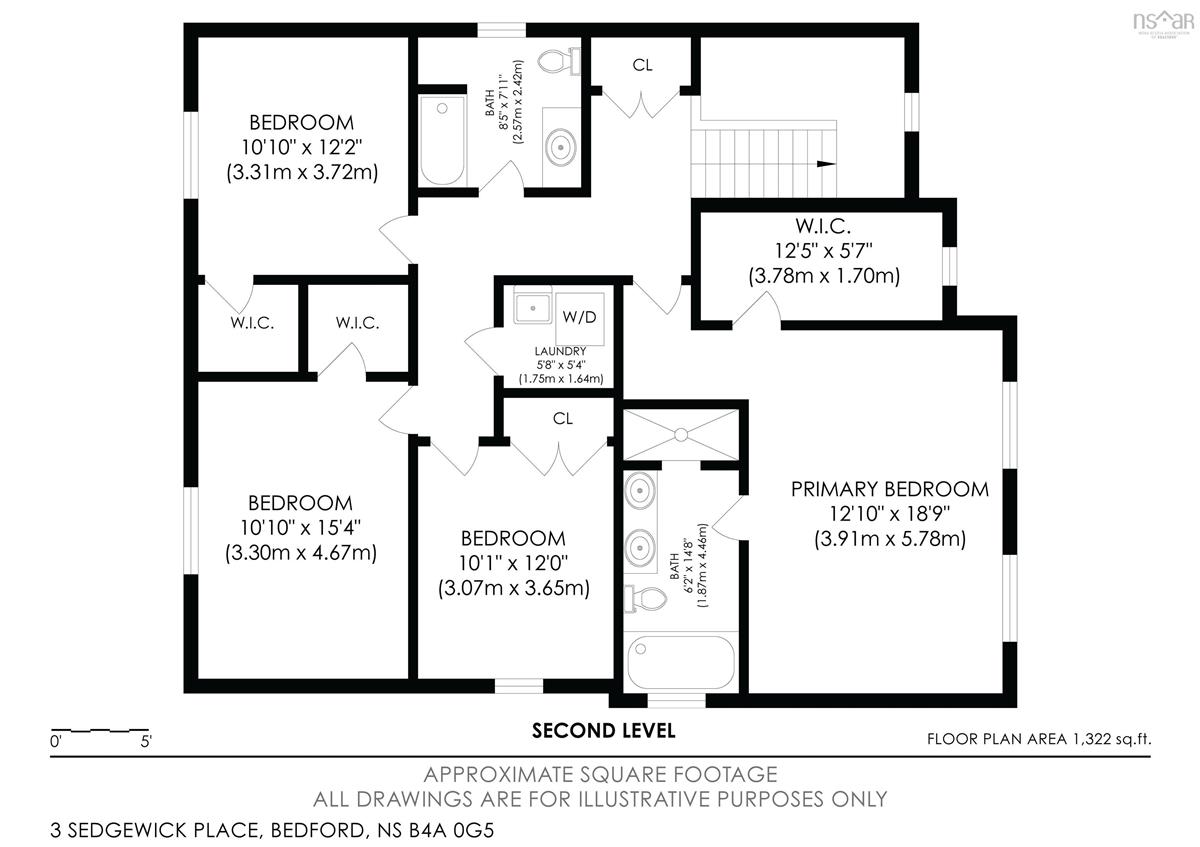  MLS ()