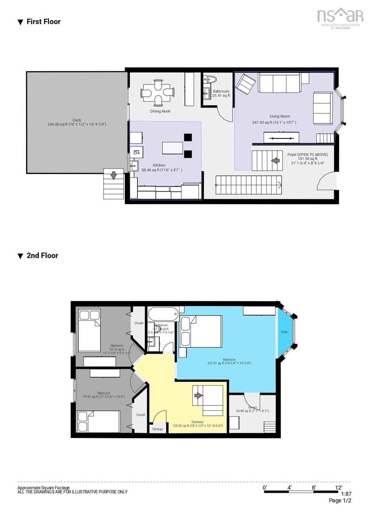  MLS ()