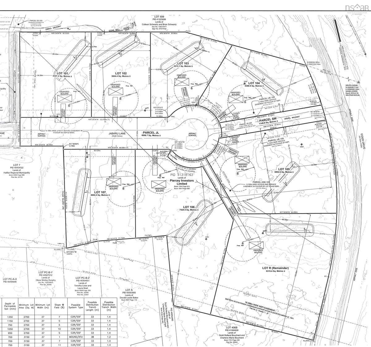  MLS ()