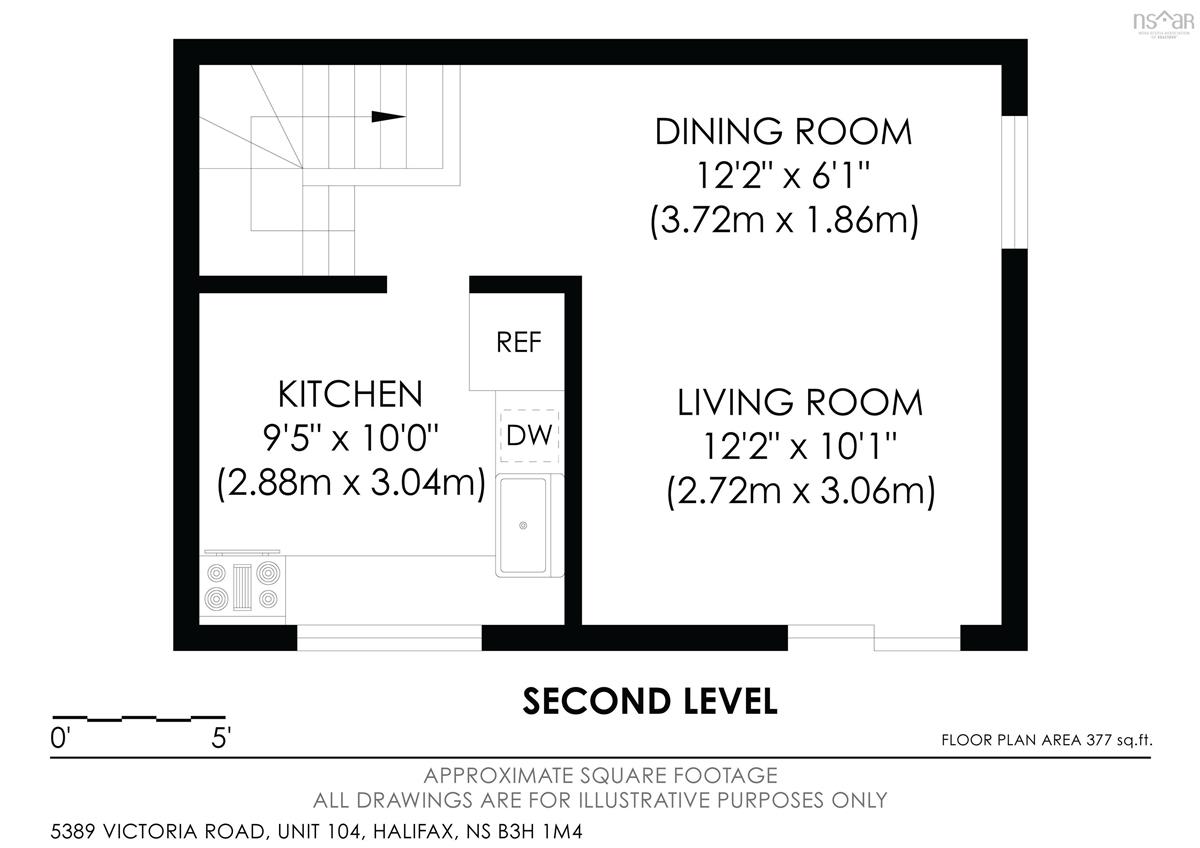  MLS ()
