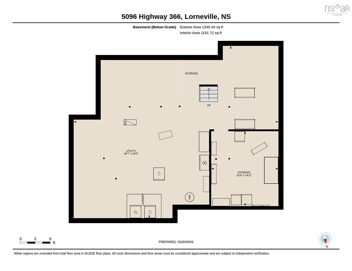  MLS ()