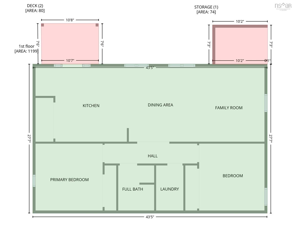  MLS ()
