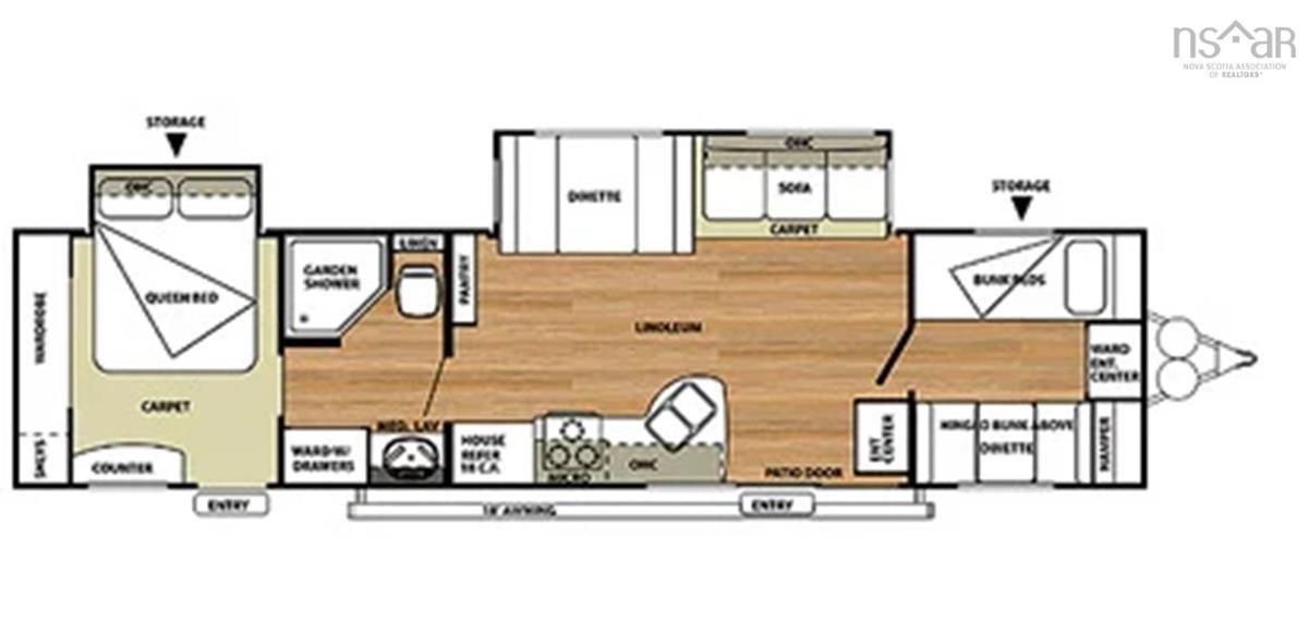  MLS ()