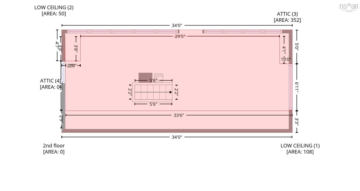  MLS ()