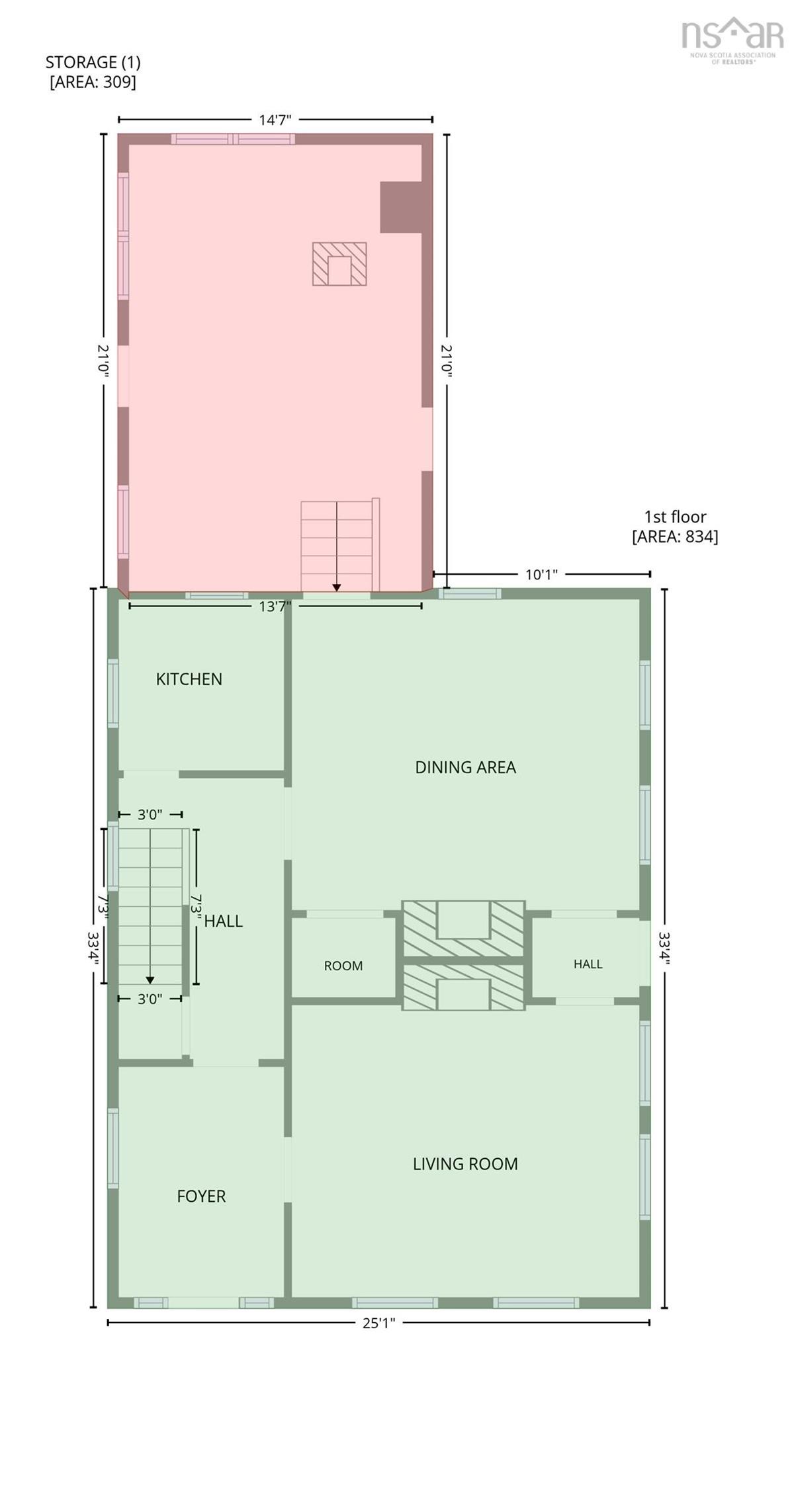  MLS ()