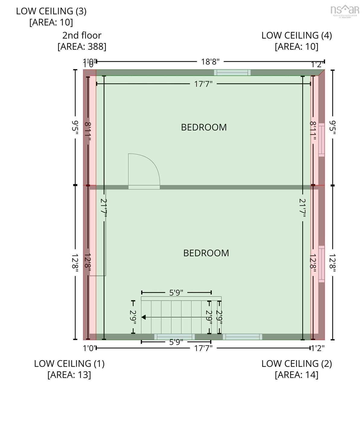  MLS ()