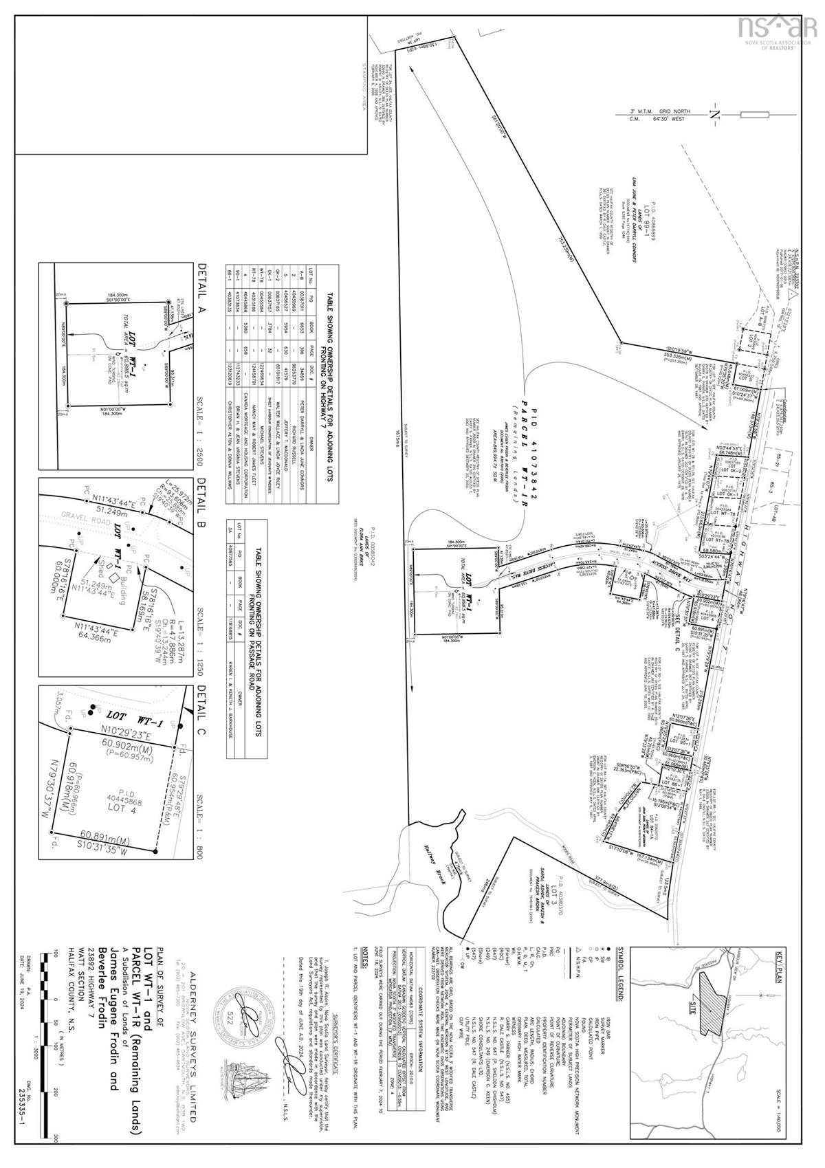  MLS ()