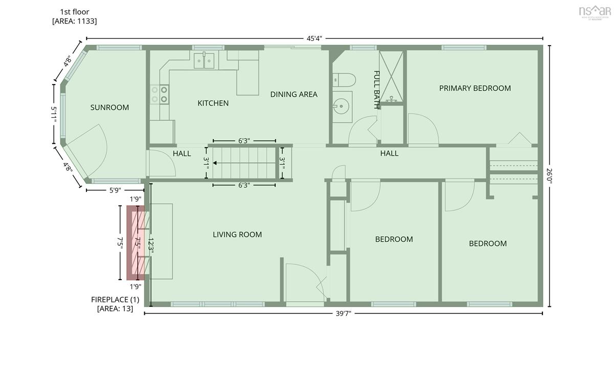  MLS ()