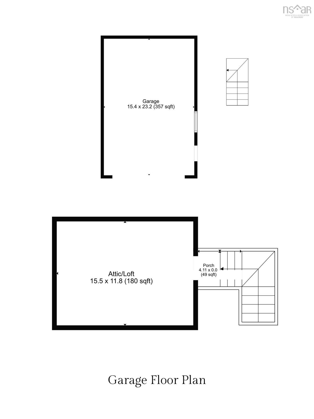  MLS ()