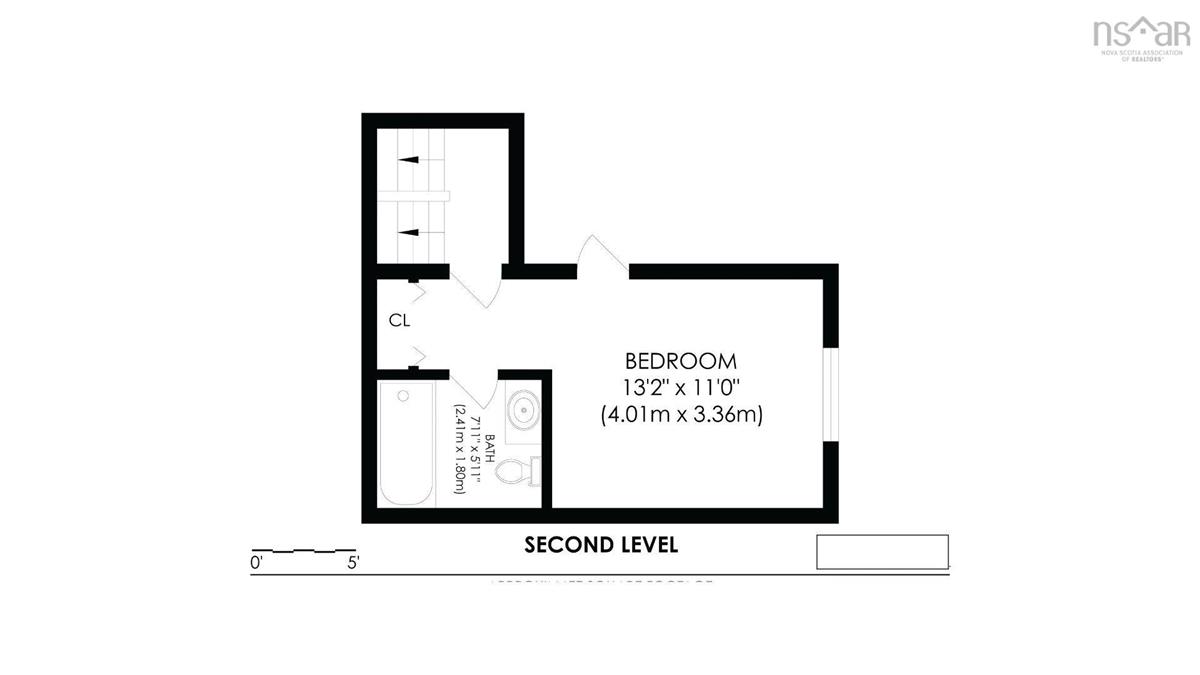  MLS ()