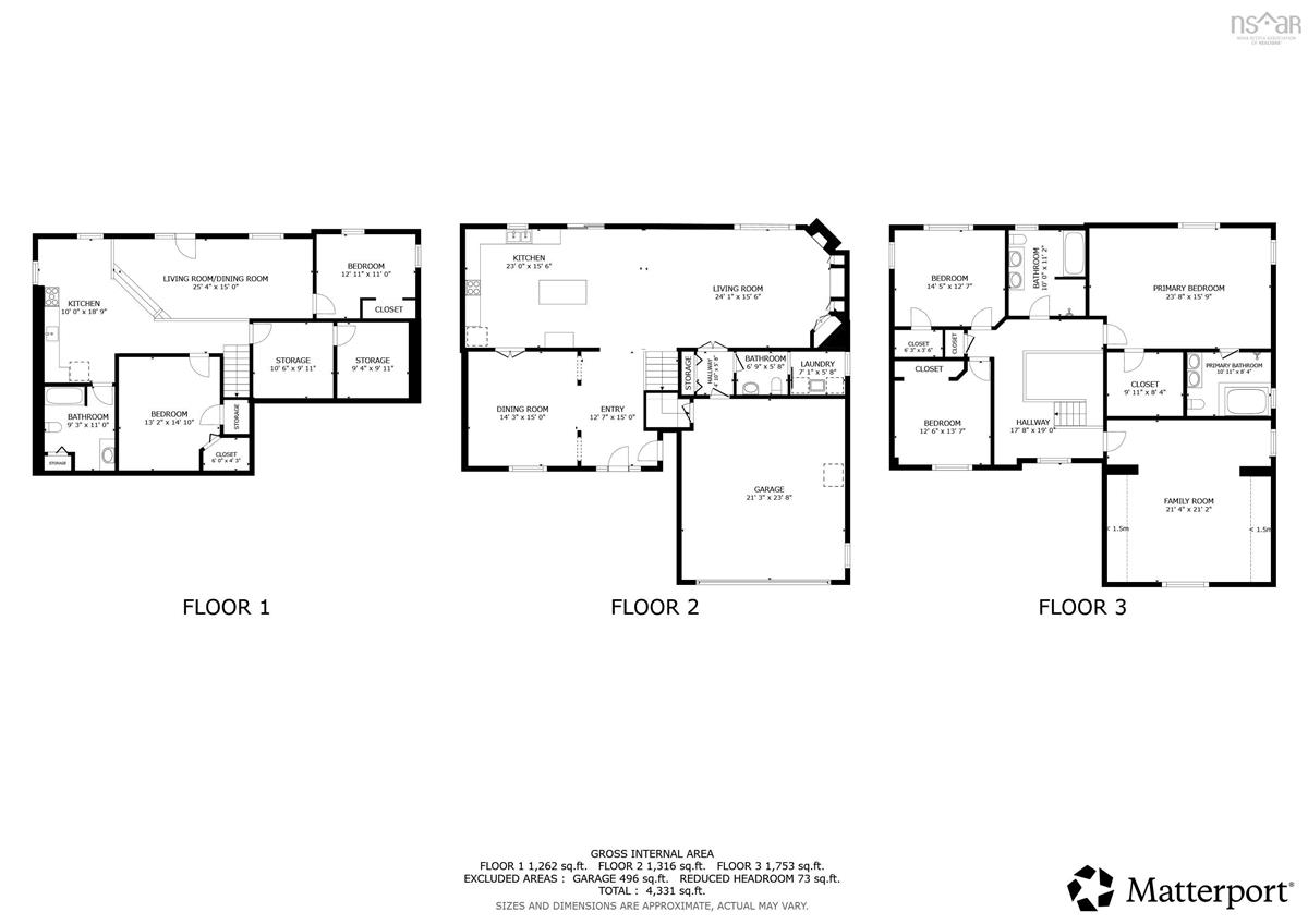  MLS ()
