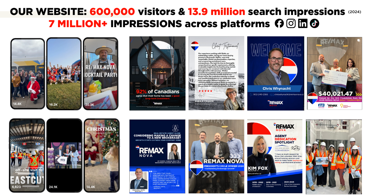 REMAX NOVA Online Presence